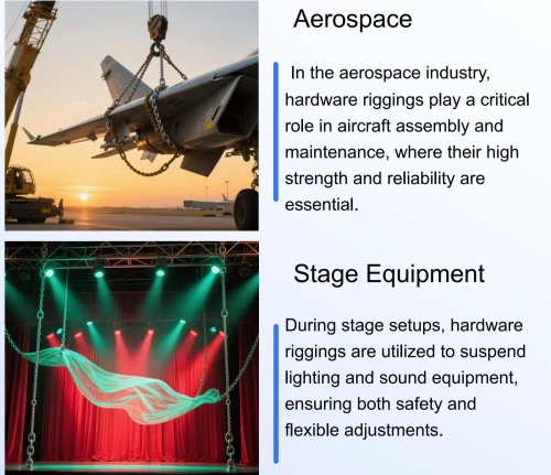 Rigging Hardware